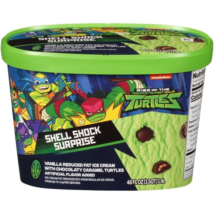 Ninja turtle snow cone flavor