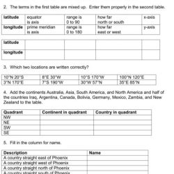 Latitude and longitude lab answer key