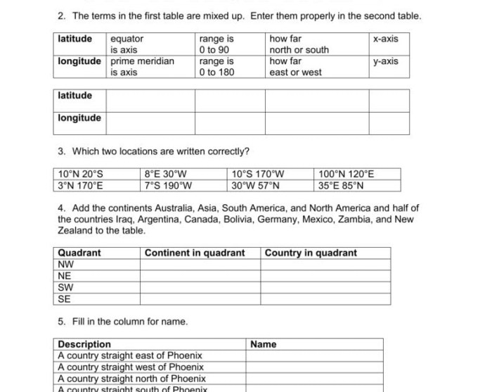 Latitude and longitude lab answer key