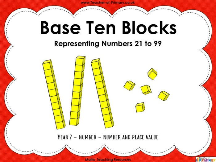 Blocks