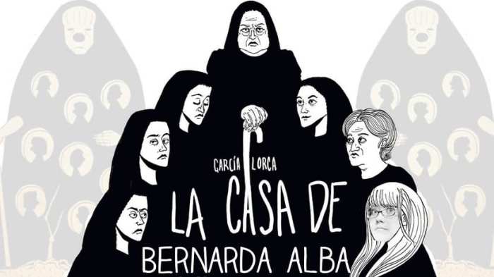 La casa de bernarda alba acto 3 resumen