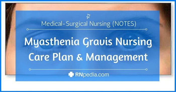 Myasthenia gravis nursing care plan