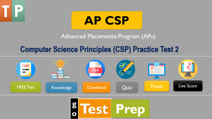 Ap computer science principles unit 2 test answers