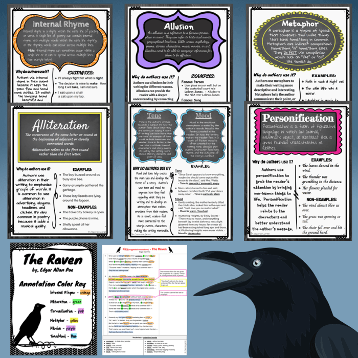 The raven literary devices worksheet answers